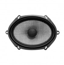 C5-572 Coaxial